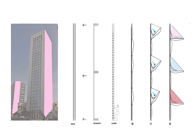 1week1project_Workshop-Casablanca_casabox_diagram